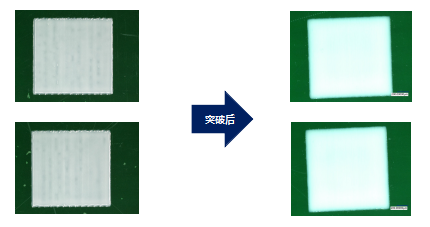 新品发布会|z6com·尊龙字符打印机-精彩亮相