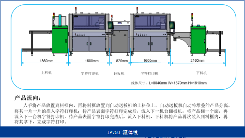 新品发布会|z6com·尊龙字符打印机-精彩亮相