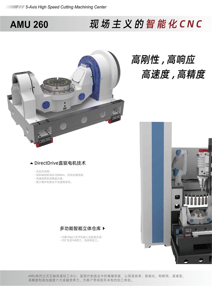 z6com·尊龙智能五轴联动加工中心AMU260-中文版 V1.0 20240516_03.jpg